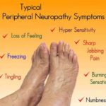 Peripheral Neuropathy Treatment, diabetic neuropathy, post chemotherapy neuropathy, nerve damage